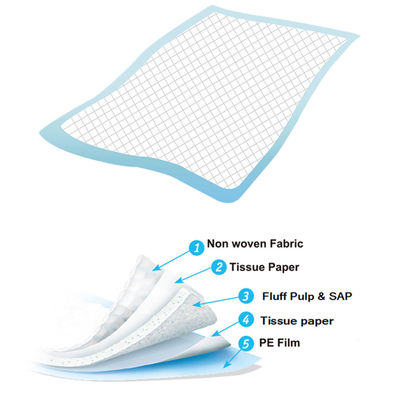Водоустойчивые пусковые площадки больничной койки Underpads 60*40cm кровати Backsheet устранимые